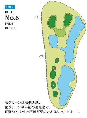 KOSHIGAYA GOLF CLUB(旧 越谷ゴルフ倶楽部) OUT6番ホール コース図