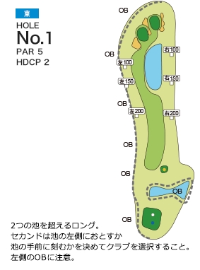 扶桑カントリー倶楽部 東コース1番ホール コース図