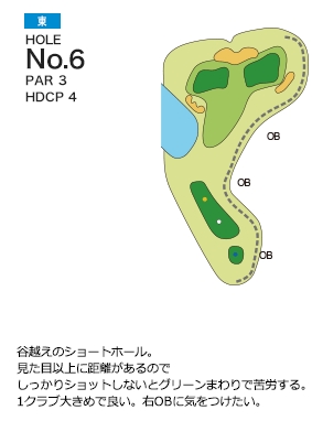 扶桑カントリー倶楽部 東コース6番ホール コース図