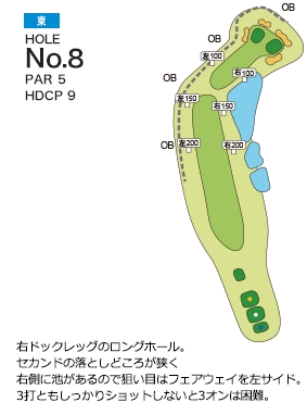 扶桑カントリー倶楽部 東コース8番ホール コース図