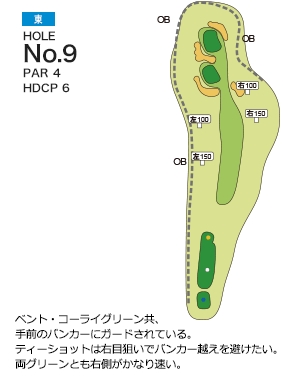 扶桑カントリー倶楽部 東コース9番ホール コース図