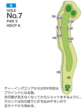 扶桑カントリー倶楽部 南コース7番ホール コース図