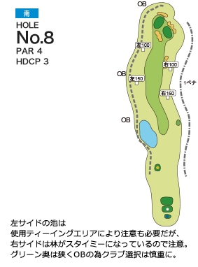 扶桑カントリー倶楽部 南コース8番ホール コース図
