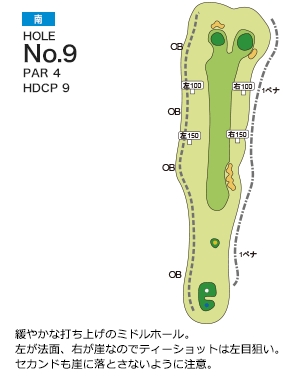 扶桑カントリー倶楽部 南コース9番ホール コース図