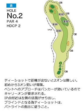 扶桑カントリー倶楽部 西コース2番ホール コース図