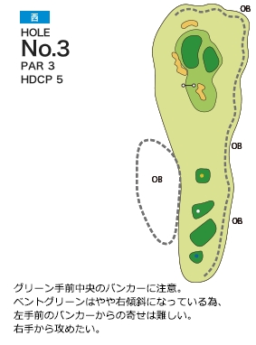扶桑カントリー倶楽部 西コース3番ホール コース図