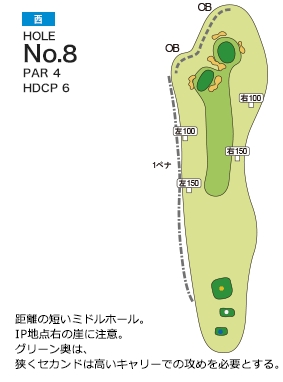 扶桑カントリー倶楽部 西コース8番ホール コース図