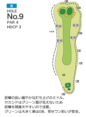 扶桑カントリー倶楽部 西コース9番ホール コース図