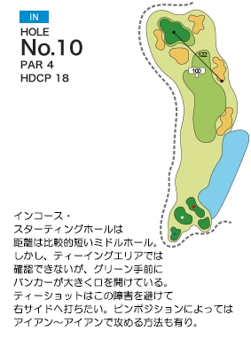 関西空港ゴルフ倶楽部 IN10番ホール コース図