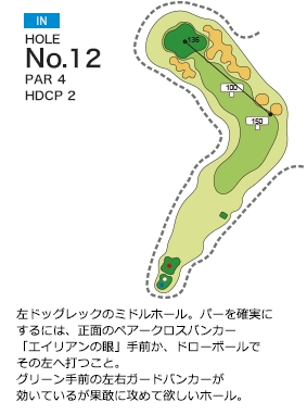 関西空港ゴルフ倶楽部 IN12番ホール コース図