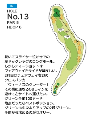 関西空港ゴルフ倶楽部 IN13番ホール コース図