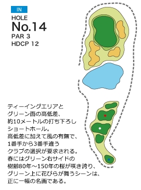 関西空港ゴルフ倶楽部 IN14番ホール コース図