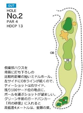 関西空港ゴルフ倶楽部 OUT2番ホール コース図