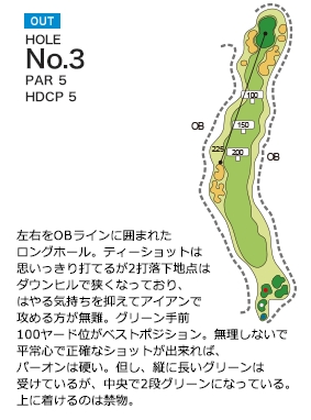 関西空港ゴルフ倶楽部 OUT3番ホール コース図