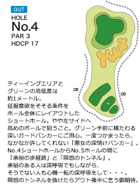 関西空港ゴルフ倶楽部 OUT4番ホール コース図