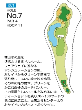 関西空港ゴルフ倶楽部 OUT7番ホール コース図