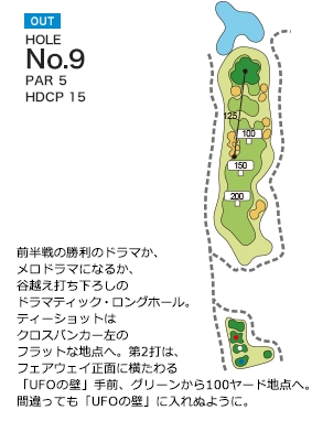 関西空港ゴルフ倶楽部 OUT9番ホール コース図