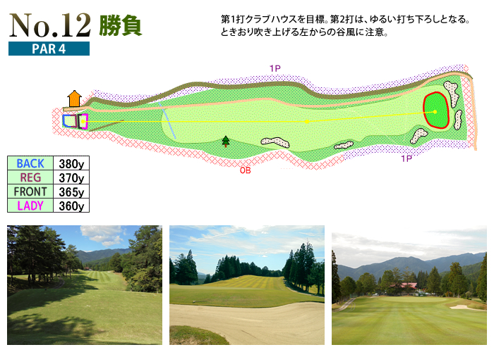 下呂カントリークラブ IN12番ホール コース図