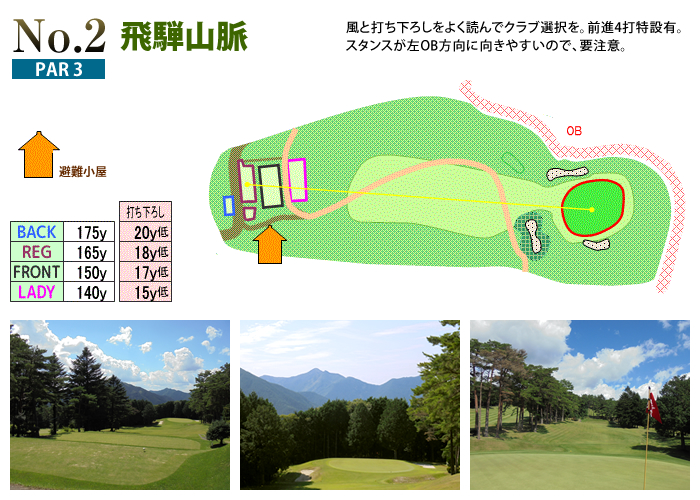 下呂カントリークラブ OUT2番ホール コース図