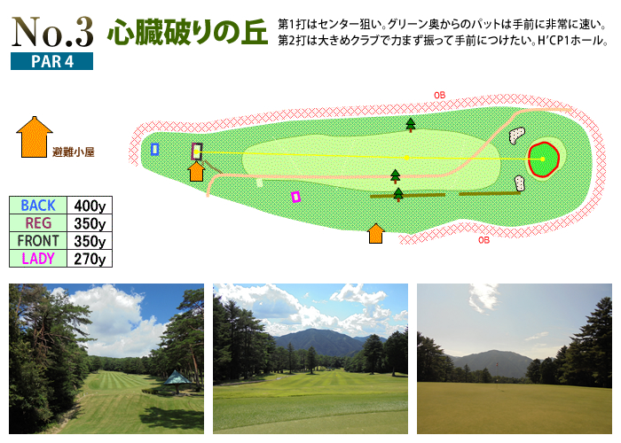 下呂カントリークラブ OUT3番ホール コース図