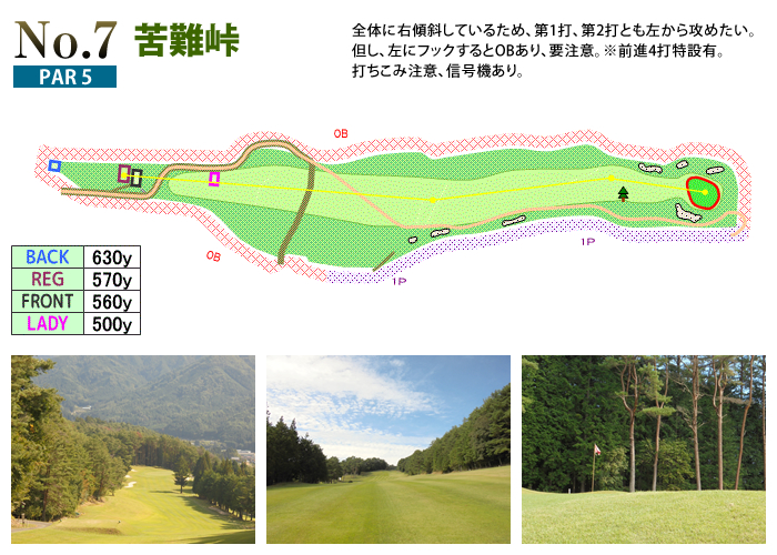 下呂カントリークラブ OUT7番ホール コース図