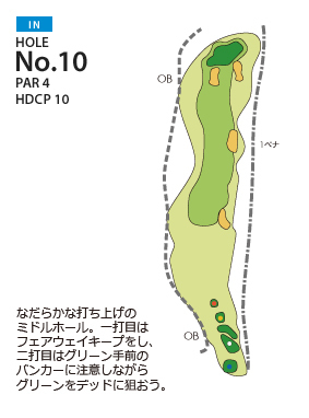 ＰＧＭ富岡カントリークラブ サウスコース IN10番ホール コース図