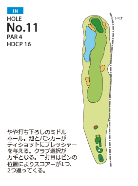 ＰＧＭ富岡カントリークラブ サウスコース IN11番ホール コース図