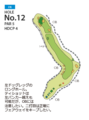 ＰＧＭ富岡カントリークラブ サウスコース IN12番ホール コース図