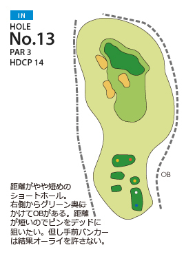 ＰＧＭ富岡カントリークラブ サウスコース IN13番ホール コース図