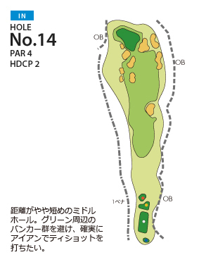 ＰＧＭ富岡カントリークラブ サウスコース IN14番ホール コース図