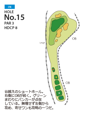 ＰＧＭ富岡カントリークラブ サウスコース IN15番ホール コース図