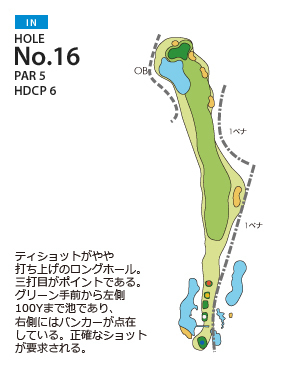 ＰＧＭ富岡カントリークラブ サウスコース IN16番ホール コース図