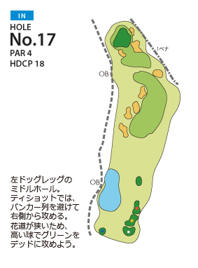 ＰＧＭ富岡カントリークラブ サウスコース IN17番ホール コース図