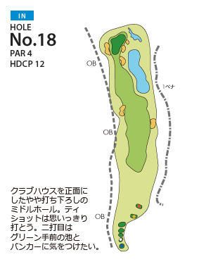 ＰＧＭ富岡カントリークラブ サウスコース IN18番ホール コース図