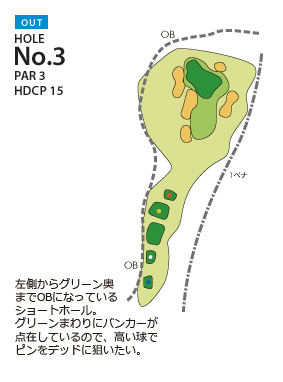 ＰＧＭ富岡カントリークラブ サウスコース OUT3番ホール コース図