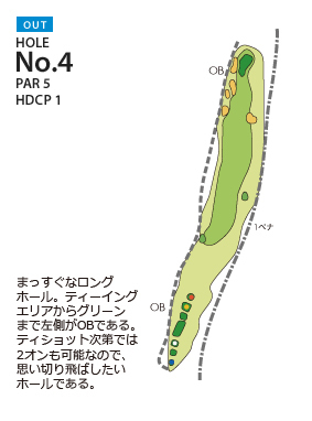 ＰＧＭ富岡カントリークラブ サウスコース OUT4番ホール コース図