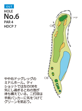 ＰＧＭ富岡カントリークラブ サウスコース OUT6番ホール コース図