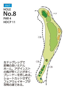 ＰＧＭ富岡カントリークラブ サウスコース OUT8番ホール コース図