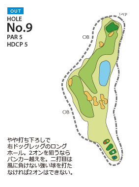 ＰＧＭ富岡カントリークラブ サウスコース OUT9番ホール コース図