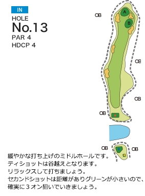 チサンカントリークラブ御船 IN13番ホール コース図