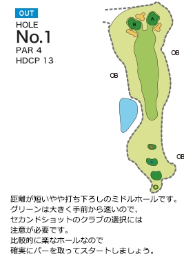 チサンカントリークラブ御船 OUT1番ホール コース図