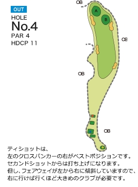 チサンカントリークラブ御船 OUT4番ホール コース図