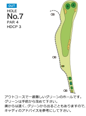チサンカントリークラブ御船 OUT7番ホール コース図