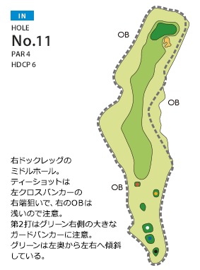 多治見北ゴルフ倶楽部 IN11番ホール コース図