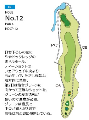 多治見北ゴルフ倶楽部 IN12番ホール コース図