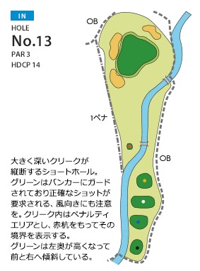 多治見北ゴルフ倶楽部 IN13番ホール コース図