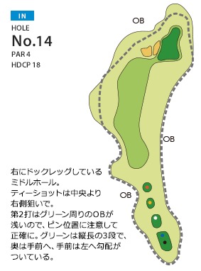 多治見北ゴルフ倶楽部 IN14番ホール コース図