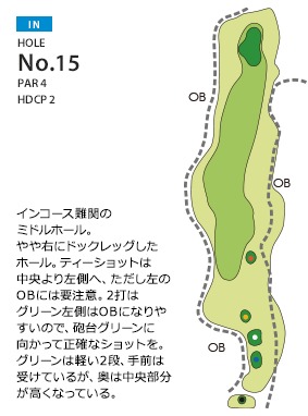 多治見北ゴルフ倶楽部 IN15番ホール コース図