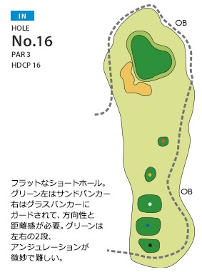 多治見北ゴルフ倶楽部 IN16番ホール コース図