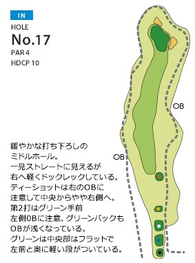 多治見北ゴルフ倶楽部 IN17番ホール コース図